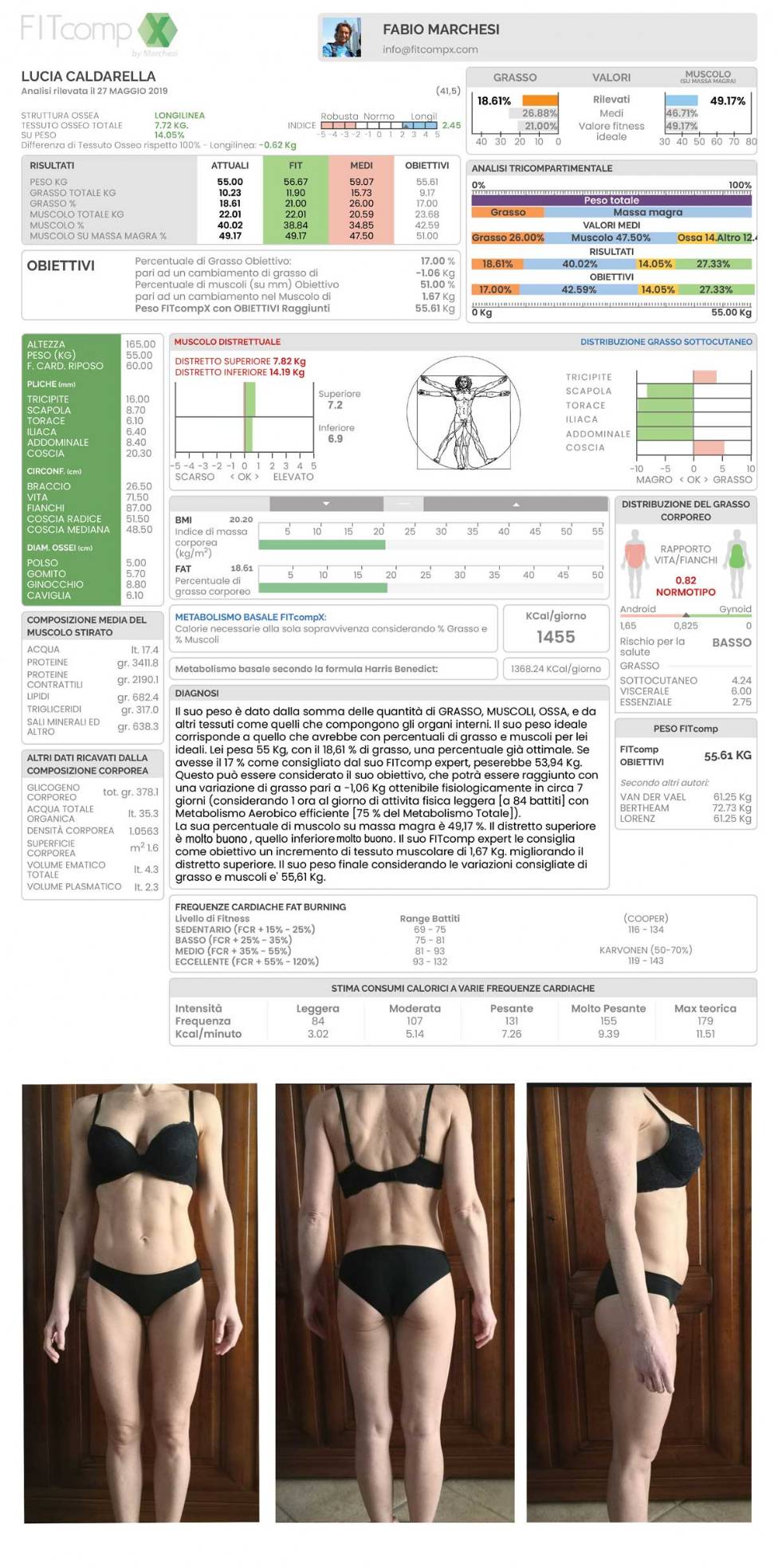 Formazione Online - FITcompX